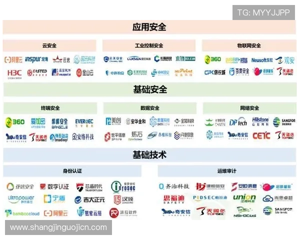 通过PG官方网站安全下载游戏客户端，确保您的设备和账号信息安全保障